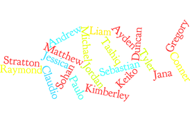 Landing wordle