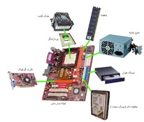 Landing computer hardware